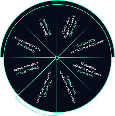 Колесо удачи